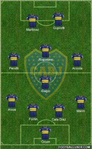 Boca Juniors Formation 2014