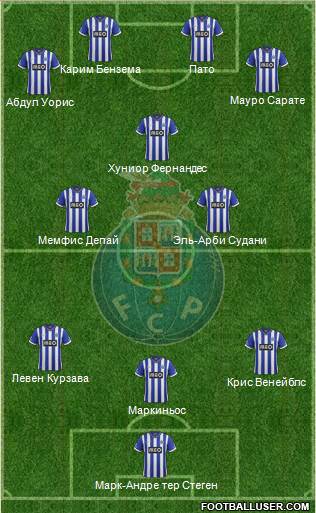 Futebol Clube do Porto - SAD Formation 2014
