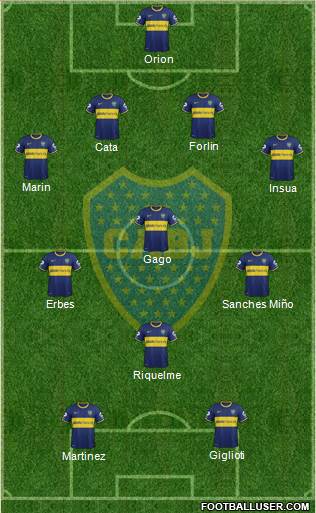 Boca Juniors Formation 2014