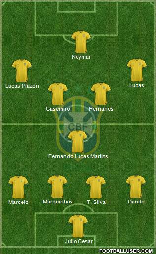 Brazil Formation 2014