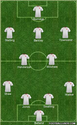 England Formation 2014