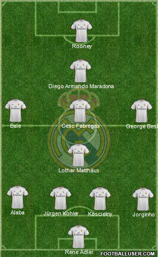 Real Madrid C.F. Formation 2014