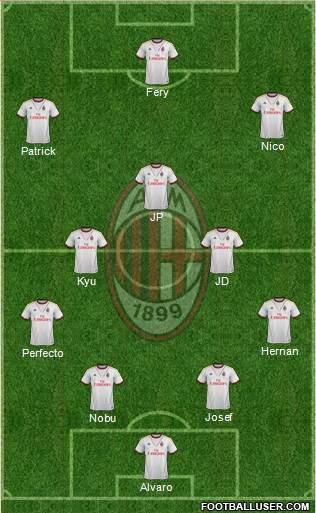 A.C. Milan Formation 2014