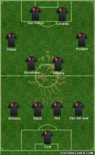 Holland Formation 2014