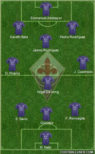 Fiorentina Formation 2014