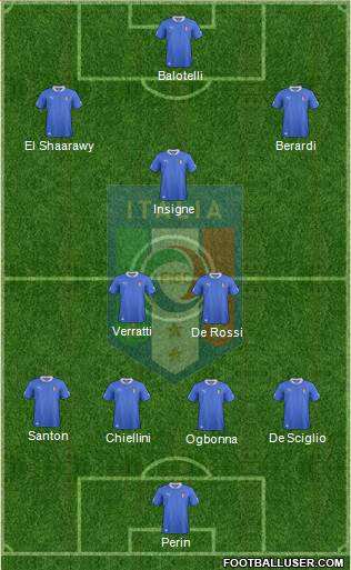 Italy Formation 2014