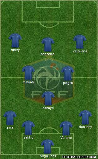 France Formation 2014