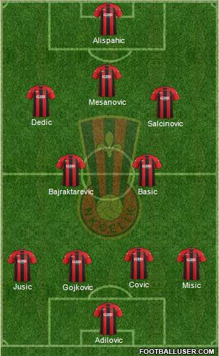 NK Celik Zenica Formation 2014