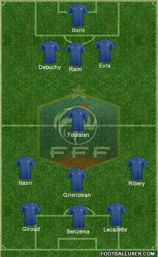 France Formation 2014