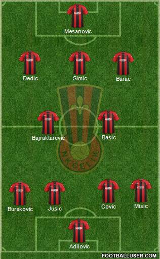 NK Celik Zenica Formation 2014