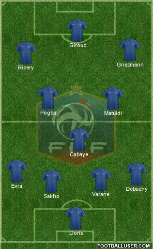 France Formation 2014