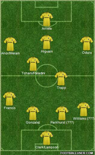 Columbus Crew Formation 2014