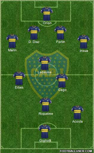 Boca Juniors Formation 2014