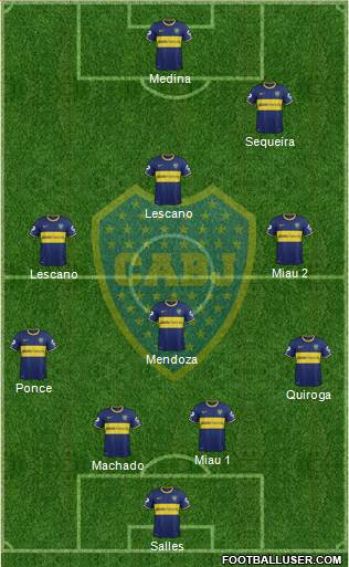 Boca Juniors Formation 2014