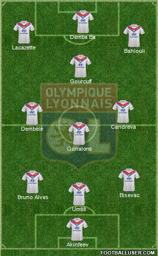 Olympique Lyonnais Formation 2014