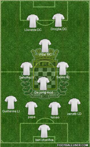 Boavista Futebol Clube - SAD Formation 2014
