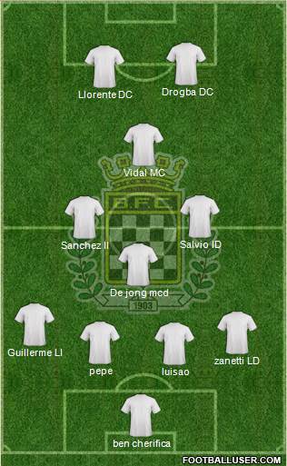 Boavista Futebol Clube - SAD football formation