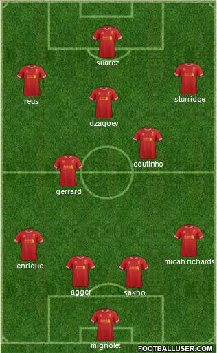 Liverpool Formation 2014
