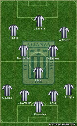 C Alianza Lima Formation 2014