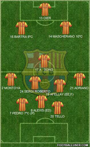 F.C. Barcelona Formation 2014