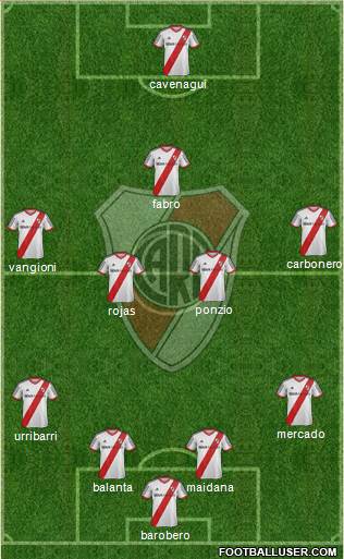 River Plate Formation 2014