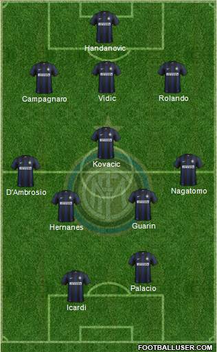 F.C. Internazionale Formation 2014