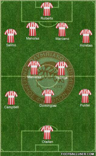 Olympiakos SF Piraeus Formation 2014