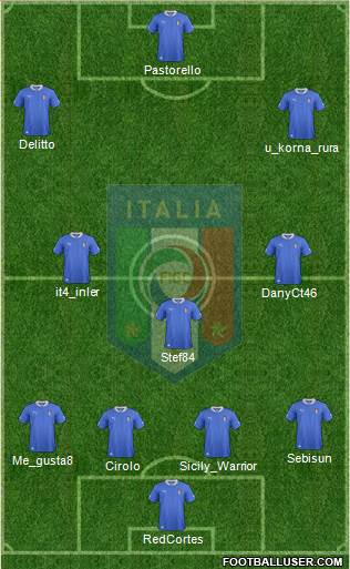 Italy Formation 2014