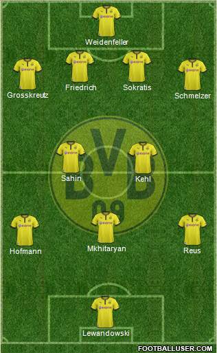 Borussia Dortmund Formation 2014