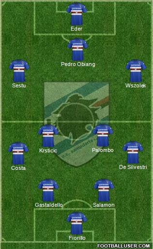 Sampdoria Formation 2014