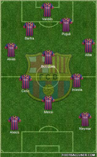 F.C. Barcelona Formation 2014