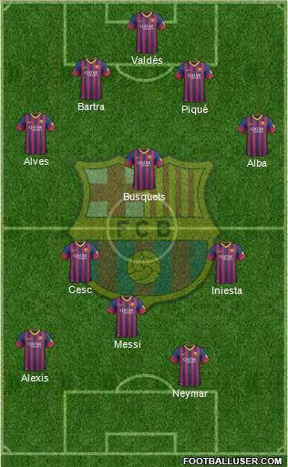 F.C. Barcelona Formation 2014
