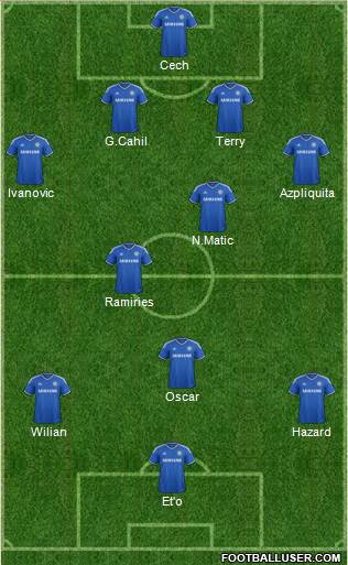 Chelsea Formation 2014