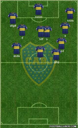 Boca Juniors Formation 2014