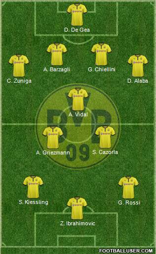 Borussia Dortmund Formation 2014