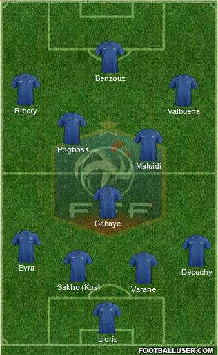 France Formation 2014