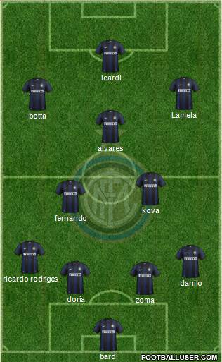 F.C. Internazionale Formation 2014