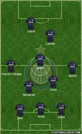 F.C. Internazionale Formation 2014