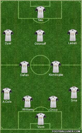 Swansea City Formation 2014