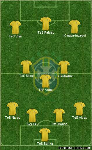 Brazil Formation 2014