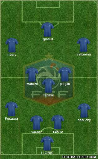 France Formation 2014
