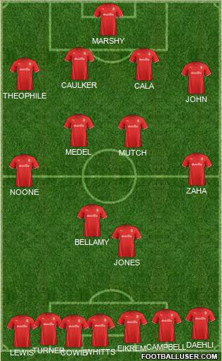 Cardiff City Formation 2014