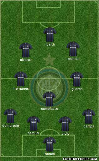 F.C. Internazionale Formation 2014