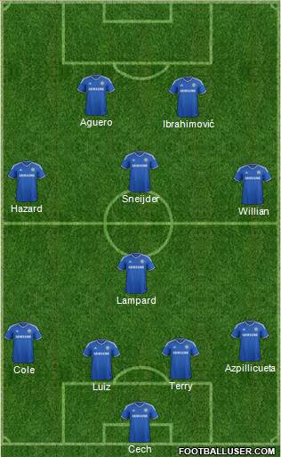 Chelsea Formation 2014