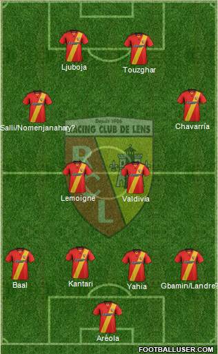 Racing Club de Lens Formation 2014