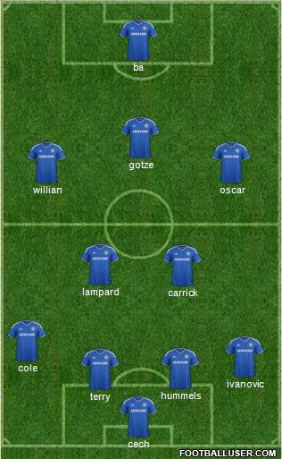 Chelsea Formation 2014