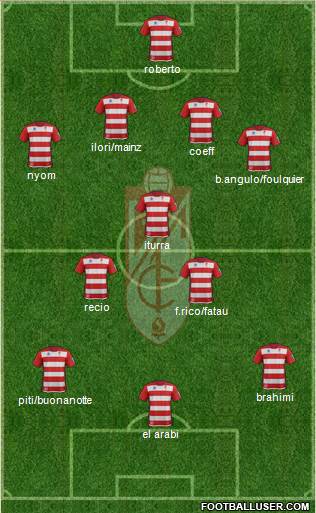 Granada C.F. Formation 2014