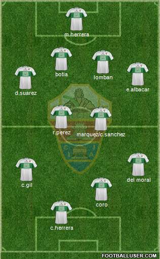 Elche C.F., S.A.D. Formation 2014