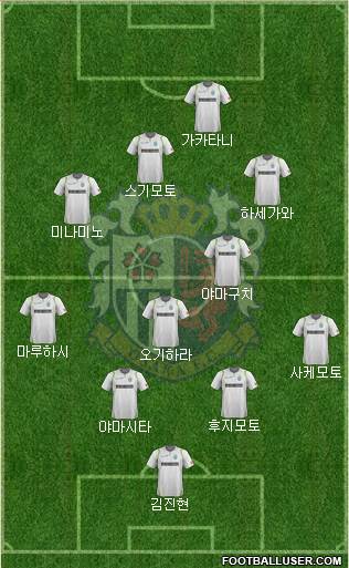 Cerezo Osaka football formation