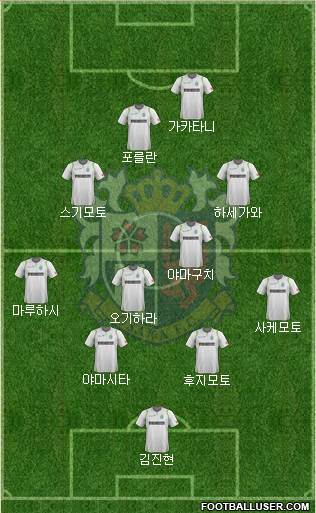 Cerezo Osaka 4-2-2-2 football formation